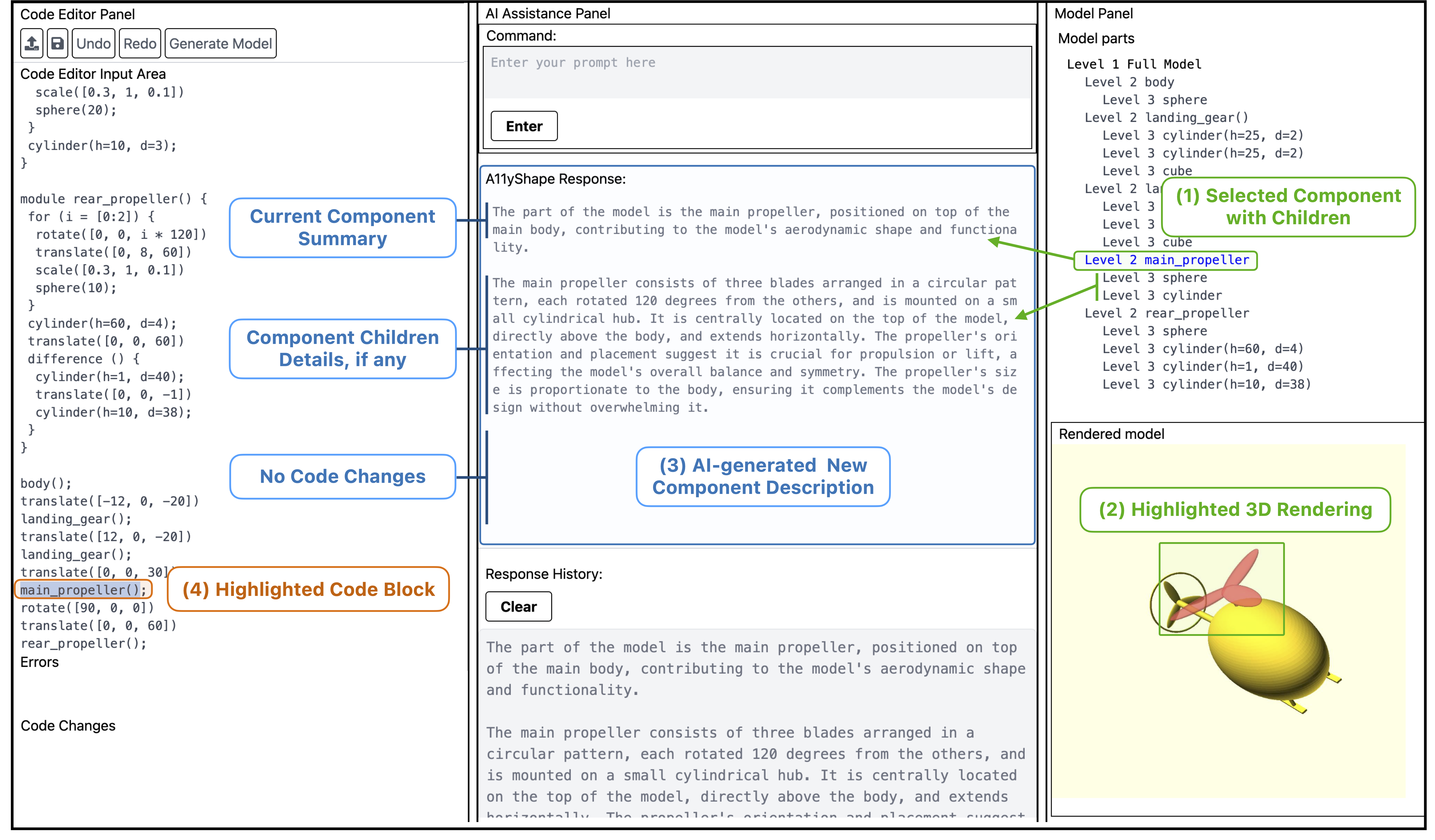 A11yShape UI showing the synchronization between the Code Editor, Semantic Tree, and AI Assistant panel.